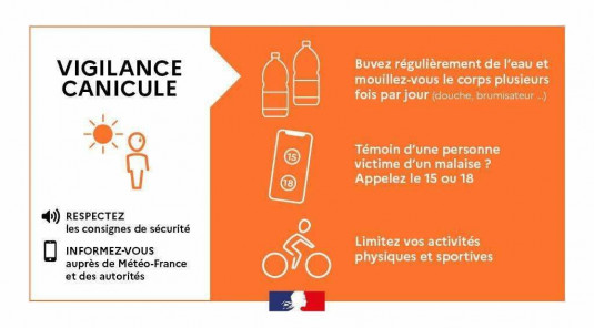 Annulation rencontre ENF